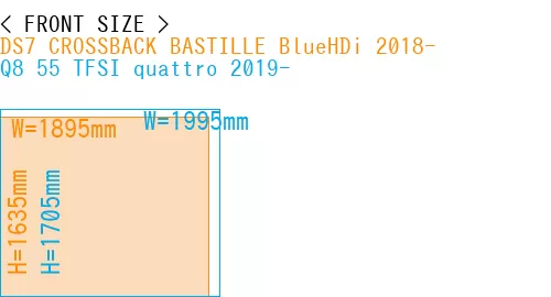 #DS7 CROSSBACK BASTILLE BlueHDi 2018- + Q8 55 TFSI quattro 2019-